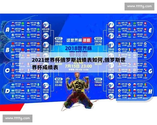 世界杯历届冠军回顾与未来赛程展望解析