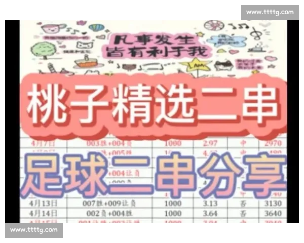 今日精选足球赛事分析与胜负预测全攻略分享